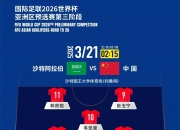 米兰体育网页-包含国足客场0-1沙特热议:伊万临场差到极致的词条