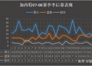 米兰体育网页-布宜诺斯艾利斯独立防守体系稳固，力求半决赛再创佳绩的简单介绍