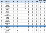 米兰体育-利物浦防守体系调整，力求守住关键战局的简单介绍