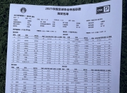 米兰体育网页-包含青海男篮披甲上阵，击败对手展示强悍一面的词条