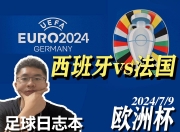 米兰体育官方网站-关于法国队晋级半决赛，将与西班牙队对决的信息