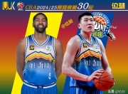 米兰体育网页-新疆队客场不利，需重新调整状态