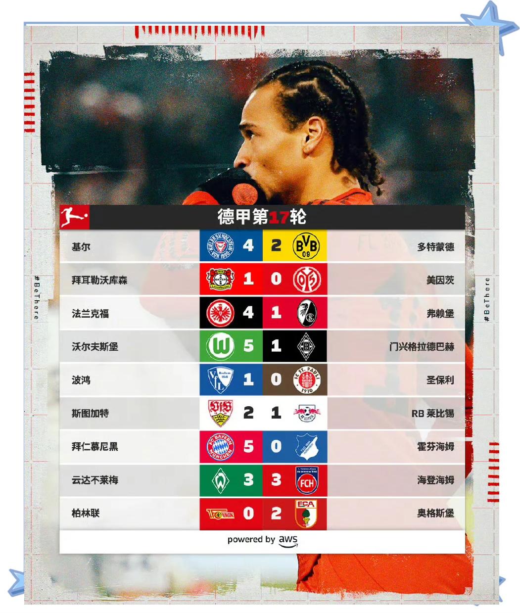 拜仁慕尼黑在客场以5-0大胜波鸿，重返德甲榜首的简单介绍