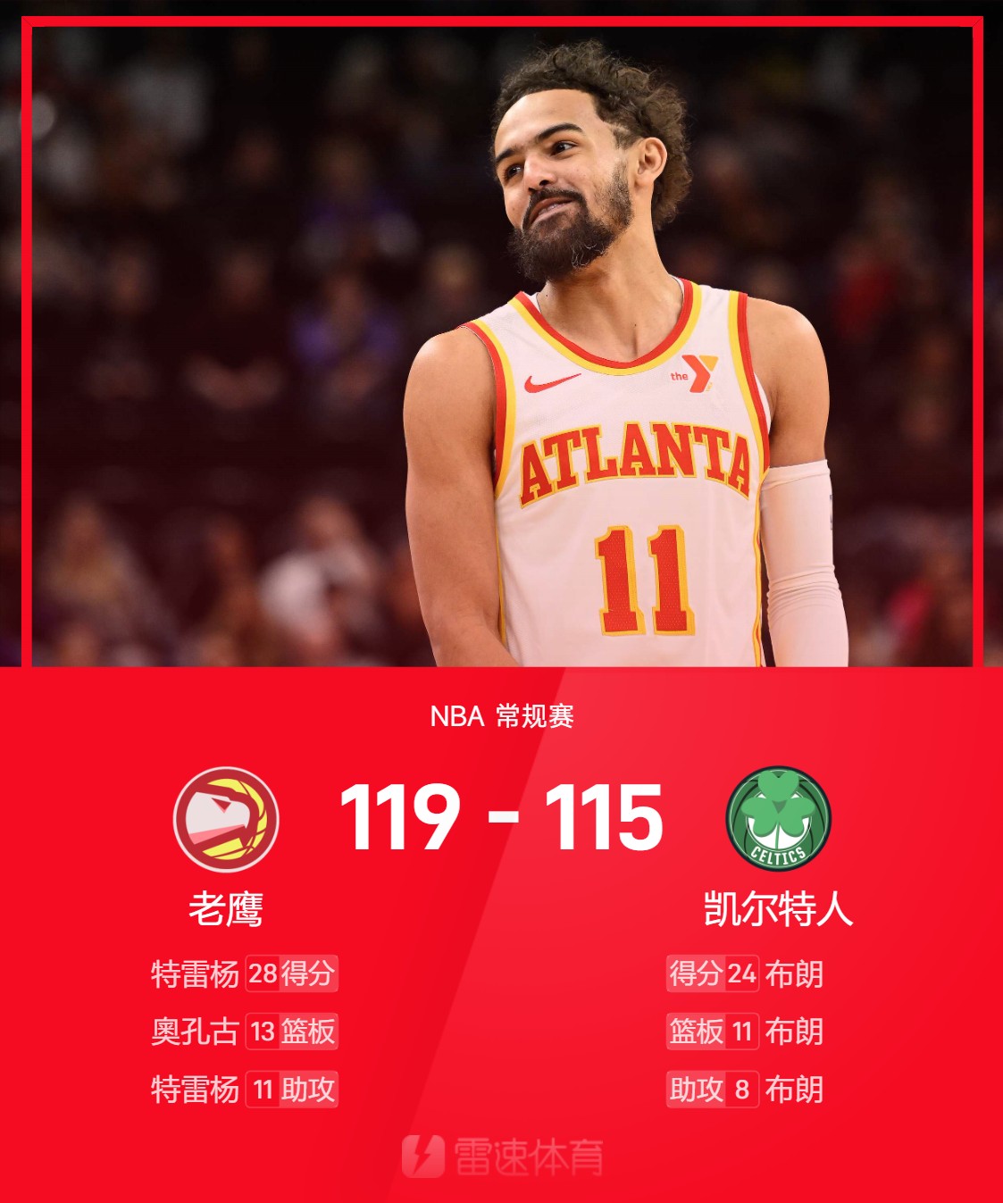 歼击机特雷杨独得分，老鹰奇迹逆转掘金