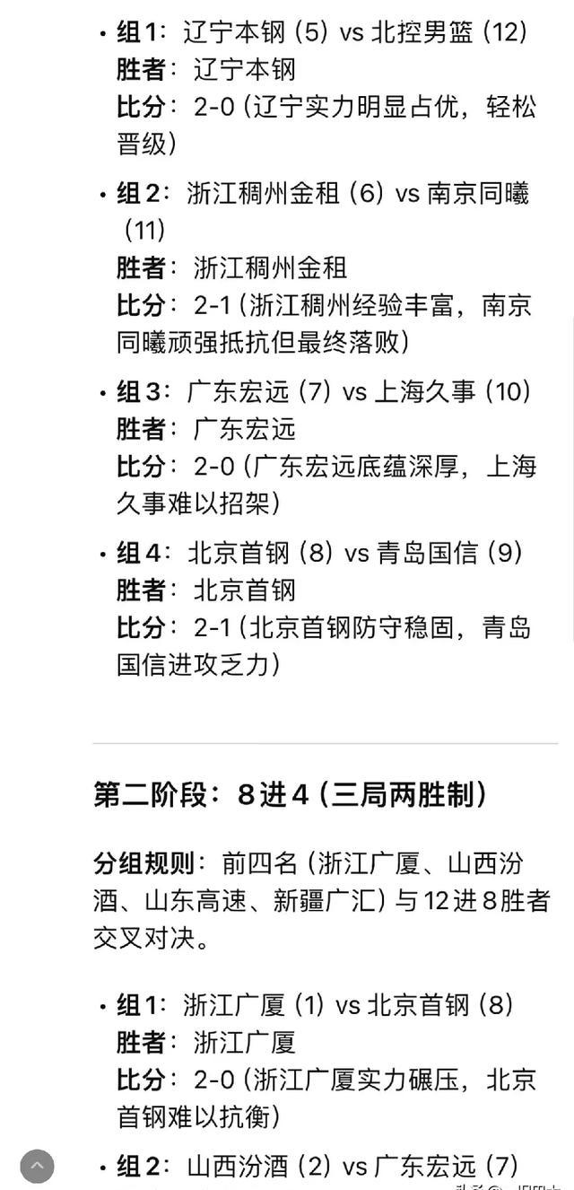 包含广东宏远队遭遇福建队，胜算差距不容小视的词条