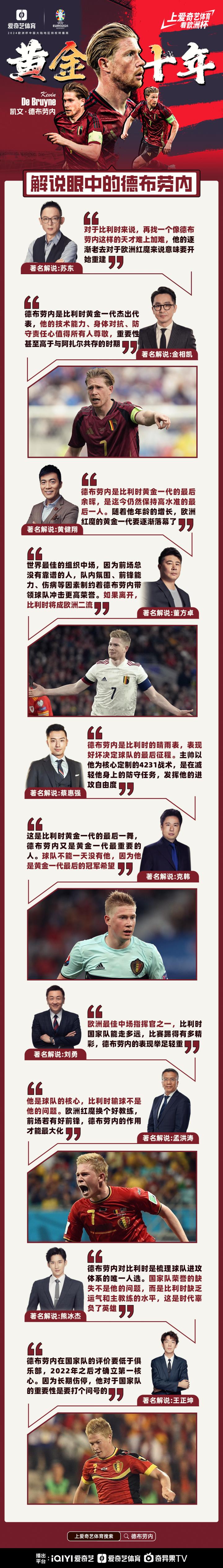 包含大牌云集！和大罗、范迪克见面！德布劳内晒照：最棒的传奇的词条