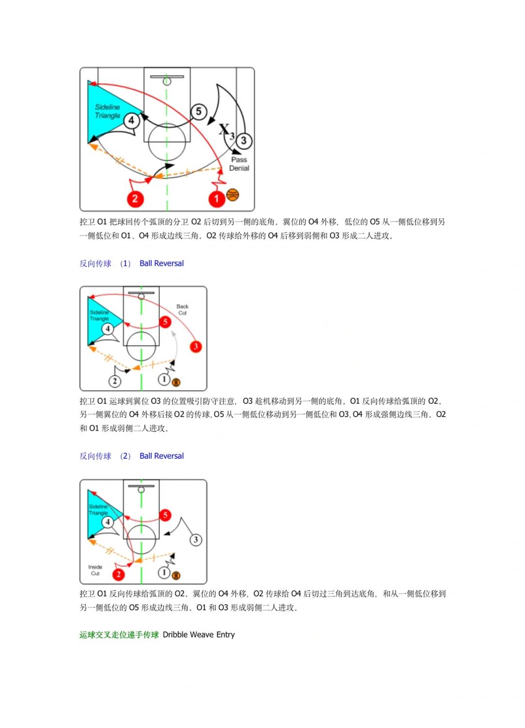 西雅图海湾者战术布置详解，主帅重点强调防守反击