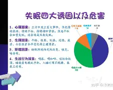 Shams透露今晚别睡，但目前美东已近10点还无任何交易动态的简单介绍
