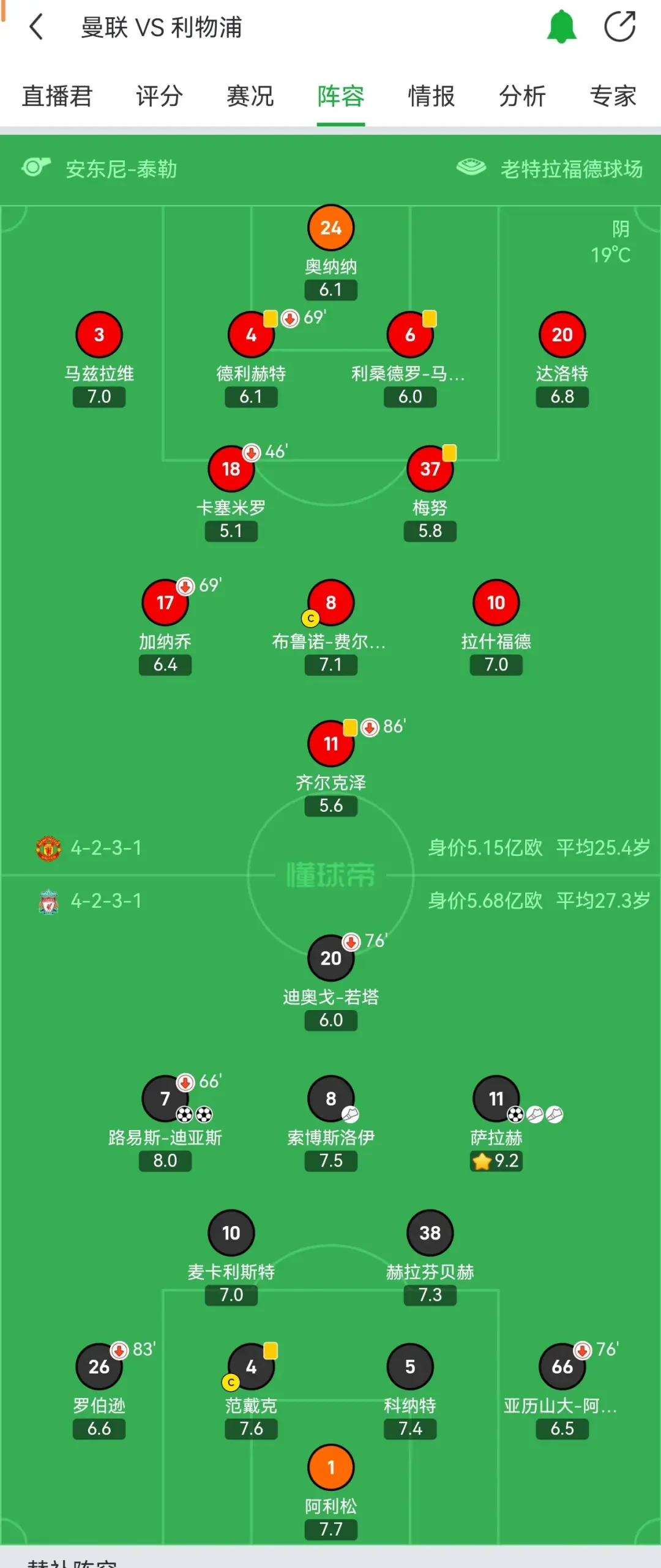 241场0球9助攻+9冠军，利物浦官网回顾他的10年红军生的简单介绍