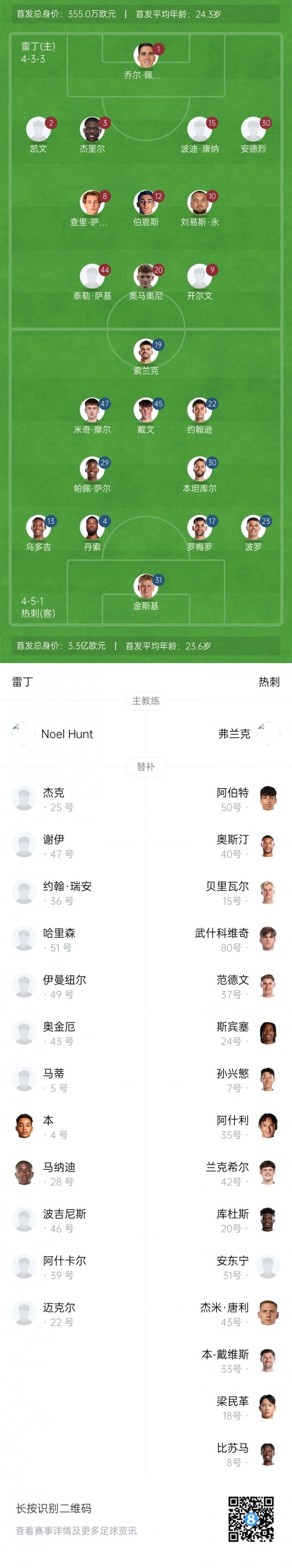 热刺季前赛2比0雷丁，首秀亮点多，新帅改变展示球队潜力