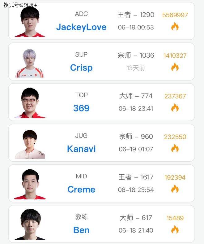 关于因转会纠纷，韩国电竞职业选手被判赔偿中国战队3000万元的信息