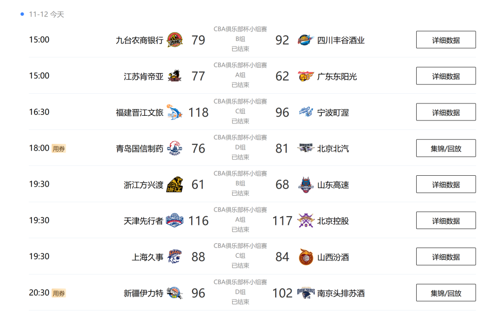 CBA俱乐部杯比赛时间为每节10分钟的简单介绍