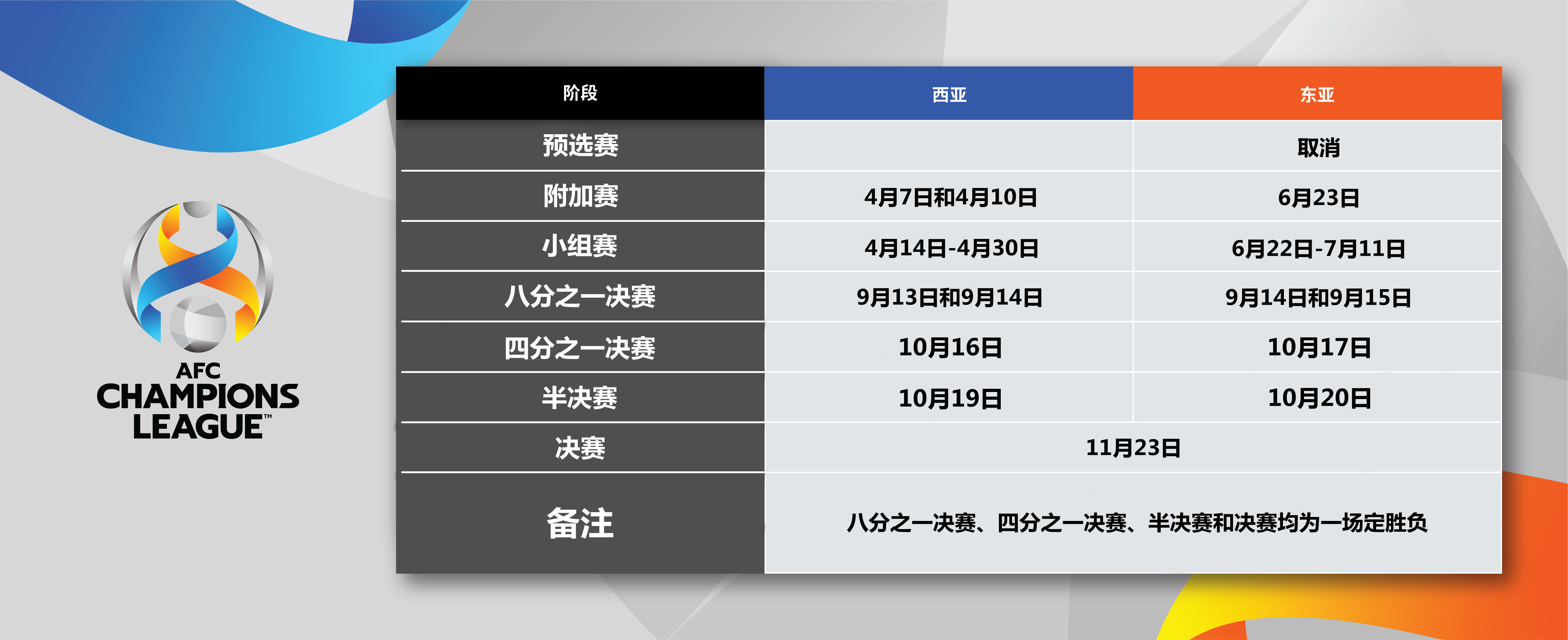 亚洲足球职业联赛不断刷新记录，竞争水平提升